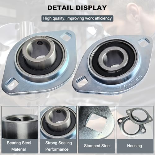 Image of 2 Pack SBPFL201-8 Pillow Block Bearings 1 /2 inch Bore Bearing Units Steel Flange Mounted Bearing Housing (SBPFL201)