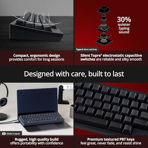 Image of HHKB - Happy Hacking Keyboard Professional Classic Type-S White (Wired, USB-C, Silent, Mac, Windows, White, Printed) with 2-Year Advance Exchange Warranty