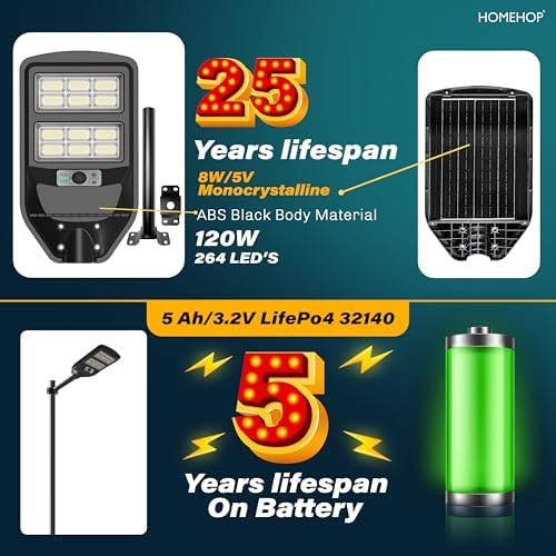 Image of Homehop Solar Street Light Outdoor Waterproof 120 Watt LED Wireless Motion Sensor Lamp with Pole for Home, Garden, Wall, Pathway, Dusk to Dawn (ABS- Cool Light)
