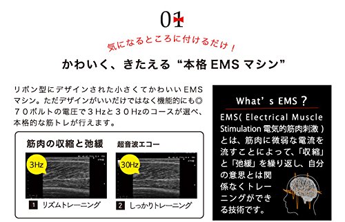 最安値 アテックス ルルド シェイプアップリボン レッド ブルー Ax Kxl50rb Ems エクササイズ の価格比較 最安値 アテックス ルルド シェイプアップリボン レッド ブルー Ax Kxl50rb Ems エクササイズ の価格比較
