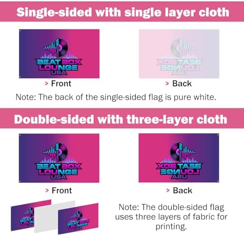 Custom Flag - Personalized Outdoor Flags Banners with Picture Photo Logo Text - Custom Funny Tapestry Banner Flag for Competitions,Soccer Party Bar Garden Festivals Dorm Decoration Indoor Outdoor - 1