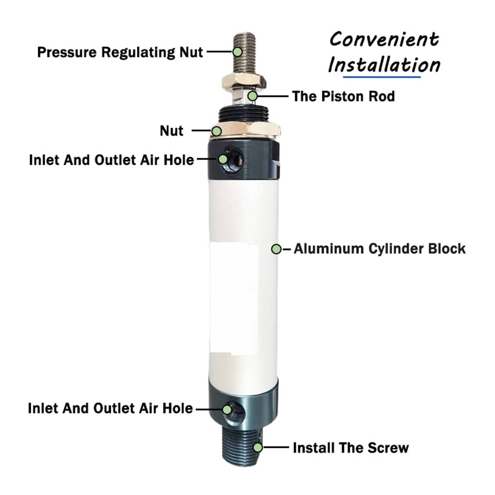 MAL16 20 25 32 40mm Otwór Mini Pneumatyczny Cylinder 50 100 200 300 400 500mm Skok Stop Aluminium Mała Część O Podwójnym Działaniu Precyzyjna Płynna Praca(Stroke 350mm,Bore 25mm)