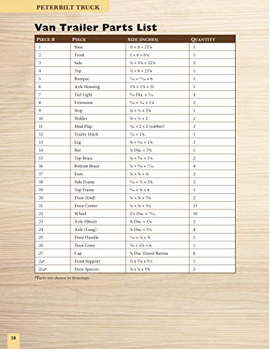 Making Toys, Revised Edition: Heirloom Cars and Trucks in Wood (Fox Chapel Publishing) Complete Guide with a Step-by-Step Peterbilt Project and Detailed Plans for a Ford Model A, 1932 Buick, and More - Image 8
