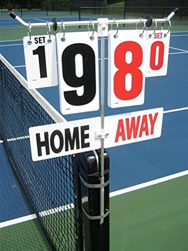 Professional Tennis Score Card