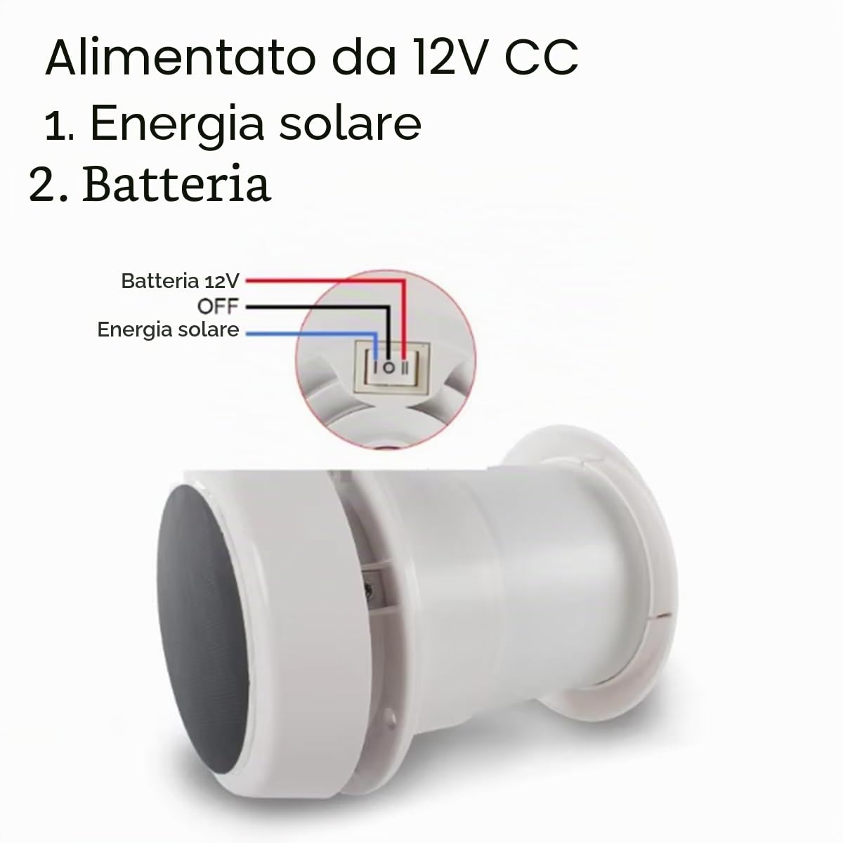 Ventilatore solare da tetto, 12 V, silenziatore, 1800 giri/min per camper T4 T5 T6, roulotte, barche e yacht