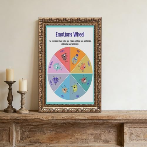 Roue d'émotion pour enfants toile décoration santé mentale - 4