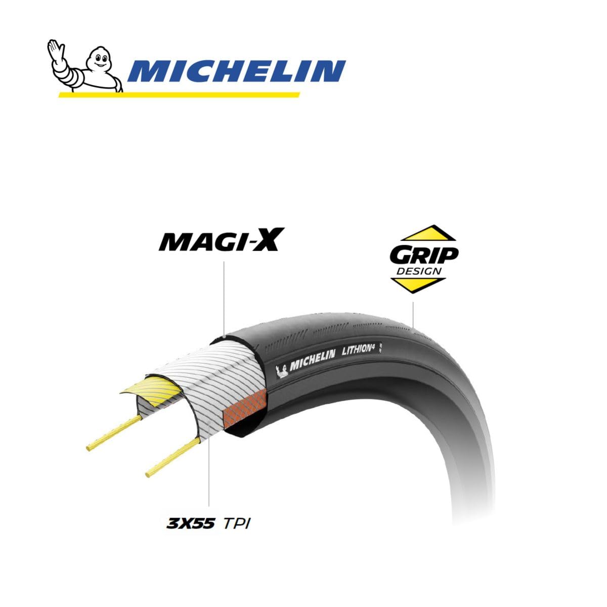 MICHELIN - Lot de 2 Pneus Route Lithion 4 Performance Line 700C TS - Black ou Classic