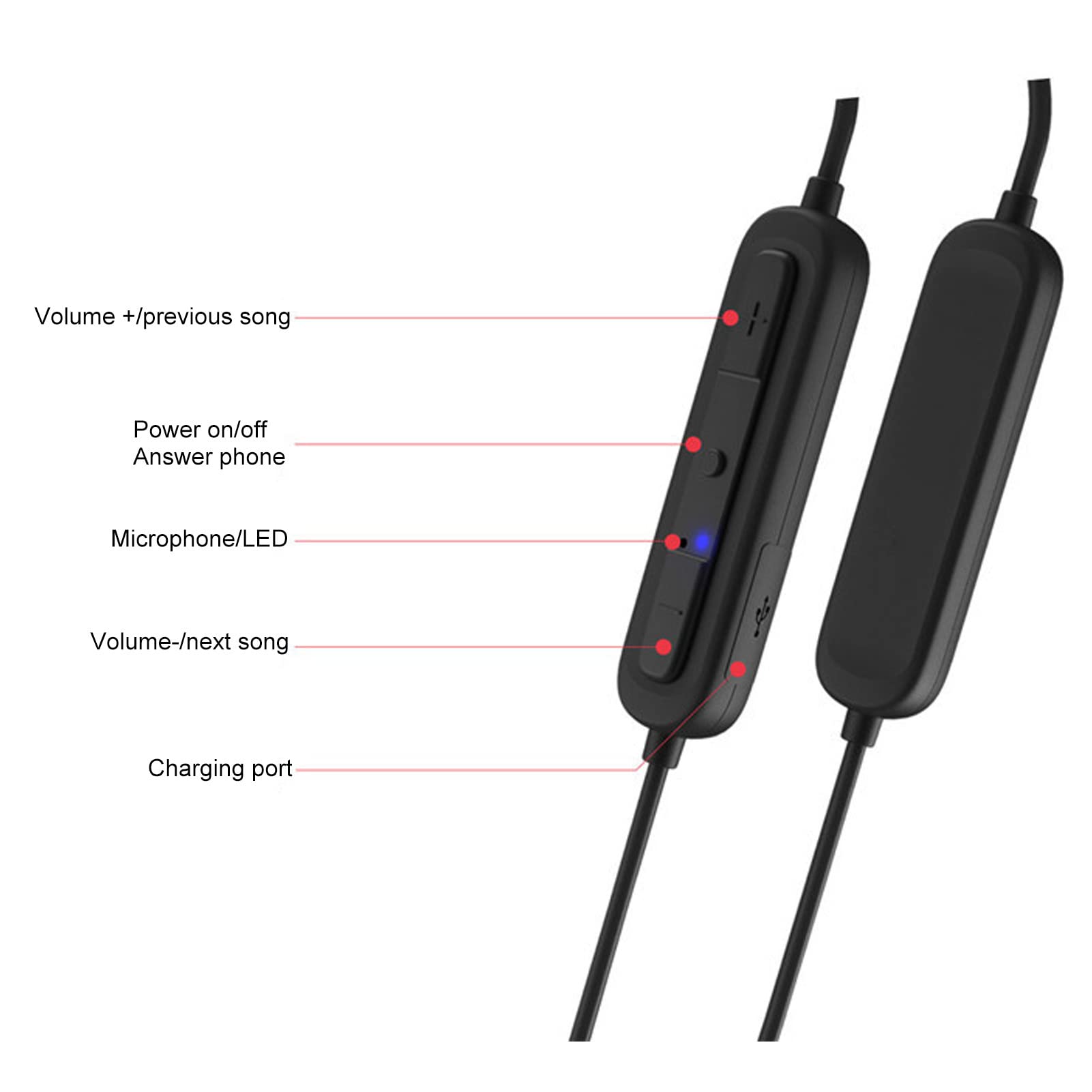 Cable de Actualización para Auriculares Cable Adaptador de Cuerda de Alambre para Auriculares Cable Adaptador para Auriculares Tapones para los Oídos Auriculares Cables con