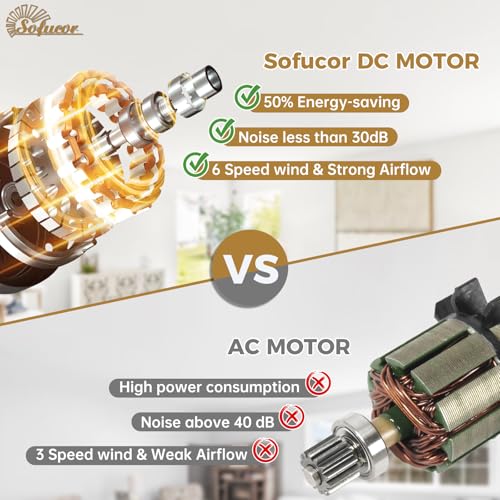 Sofucor 52 Inch Smart Ceiling Fan with Lights, Modern Low Profile Flush Mount Ceiling Fan with 6500CFM, Compatible with Alexa/Google/App, 3 Plastic Blade, Dimmable Timer Reversible DC Motor, ETL, ABS thumbnail 7