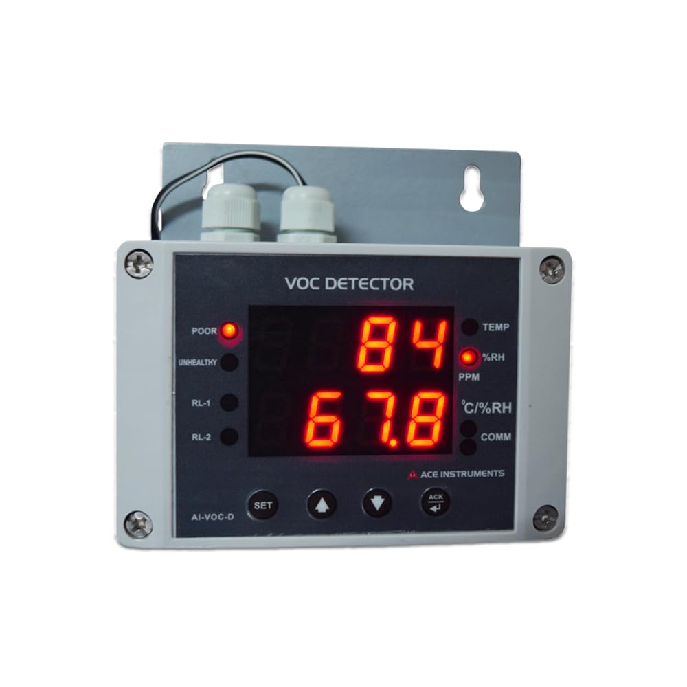 Industrial Safety VOC Detector with Range (0 to 500 PPM) for Hazardous Environments, Pharmaceutical with Factory Calibration Certificate | Model: Ace AI-VOC-D Standard