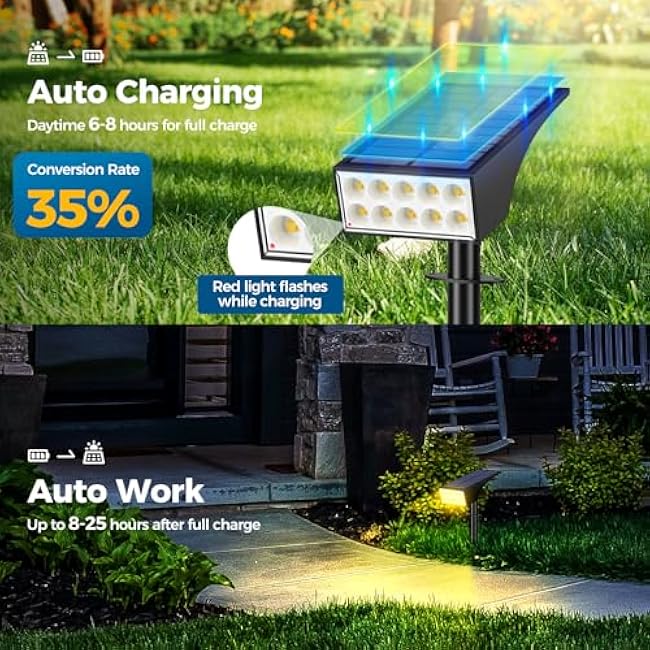 Solar Spot Lights Outdoor, Solar Lights Outdoor Waterproof IP65, 4 Lighting Modes Solar Powered Spotlights Yard Garden Landscape Pathway Solar Security Lights for Outside (Warm White, 6 Pack)