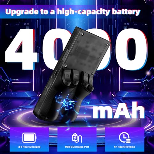 Image of R36MAX Retro Handheld Game Console, 4.0 Inch 720x720 IPS Screen, Retro Gaming Console with 128G Built-in 22000+ Classic Games, Portable Handheld Linux System, 4000mAh Battery