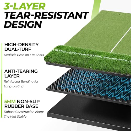 Golfguru 5x4ft Dual-Turf Golf Mat