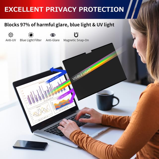 Filtro de privacidad magnético MacBook Pro 14 protector de pantalla LAMA M1 M2 M3 4