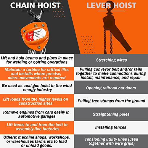 Yatointo Chain Hoist 1/4 Ton (550Lbs) Capacity | Mini Hand Chain Hoist 10Ft | Manual Chain Block Hoist 10.2" Headroom | Industrial Grade Steel Structures For Garages Warehouse Automotive Machinery #TOP5