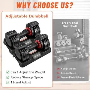 Adjustable Dumbbell Set Storage Case Included All Gender Home Gym Weights — photo 6 of 6