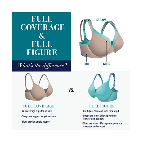 Vanity Fair womens Full Figure Beauty Back Smoothing Bra, Wirefree - Beige, 40C US