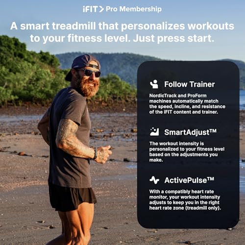 Image of iFit Pro - Monthly Membership