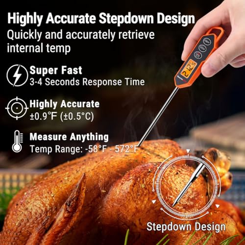 Image of LABART ThermoPro TP01H Instant Read Meat Thermometer with Long Probe for BBQ, Candy, Oil, and Smoker