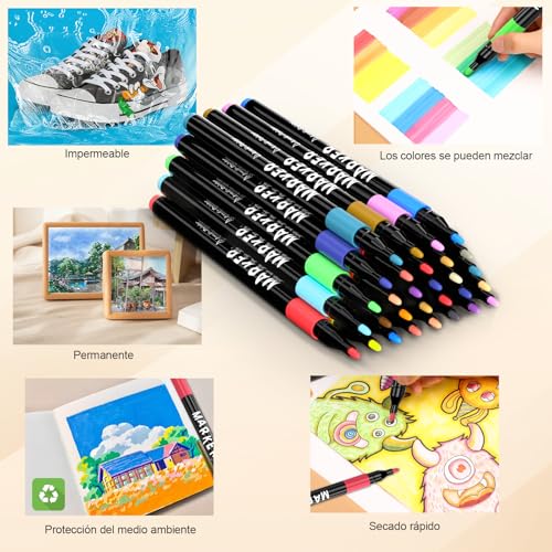 La mejor comparación de Marcadores Top 5. 27 Imagen adicional