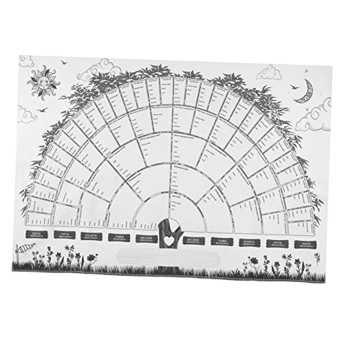 NUOBESTY Póster De Genealogía De Generaciones Familiares 40x60 Cm Cuadro De Árbol Genealógico Rellenable Material Lienzo Uso Decorativo y Asistente De Investigación