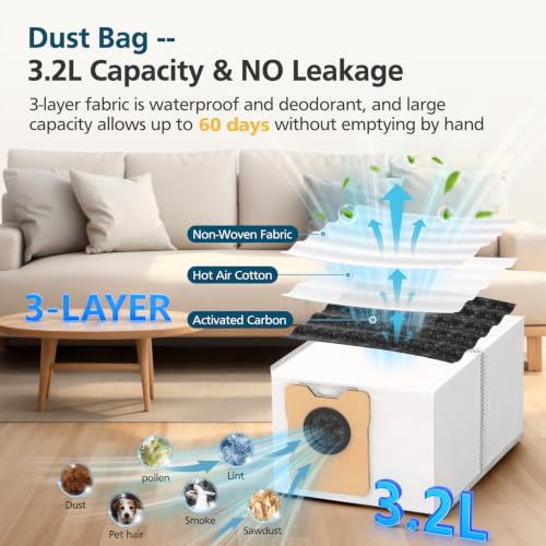 Image of C20 Omni Replacement Parts for eufy Omni C20 Robot Vacuum | 26 Pack Accessories Include: 2* Main Rolling Brush, 4* Washable Filter, 6* Side Brush, 6* Dust Bag, 6* Mop Pad, 2 Tools