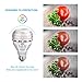 SANSI 200W Equivalent A21 LED Light Bulb, 3000 Lumens E26 LED Bulb with Ceramic Technology, 3000K Soft Warm Non-Dimmable, 25,000-Hour Lifetime, Efficient Safe 2 Pack 22W Energy Saving for Home Kitchen