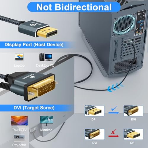 Periféricos, Personal Computer Imagen adicional