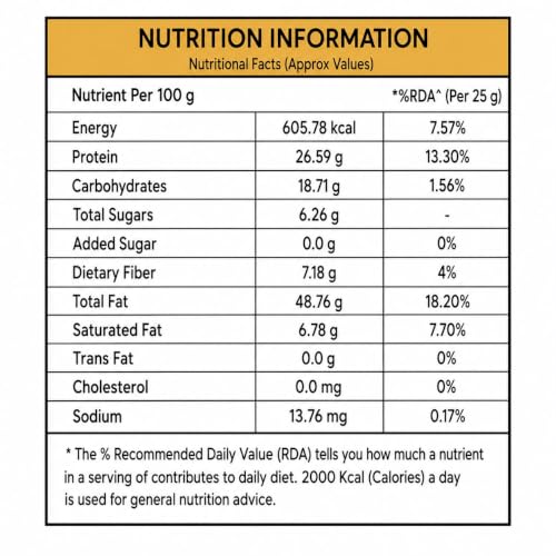 Image of Farm Elements Dry Fruits, Nuts & Seeds Powder | 200g | 100% Natural | No Added Sugar | No Preservatives | Dry Fruit Powder |