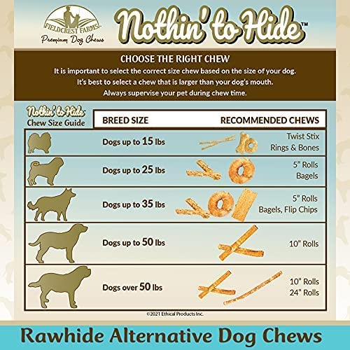 Nothing To Hide Natural Rawhide Alternative Twist Stix For Dogs - 3 Pack Bundle & Magnet (Chicken, Beef, Peanut Butter) Premium Easily Digestible Chews Great For Dental Health By Fieldcrest Farms #TOP2