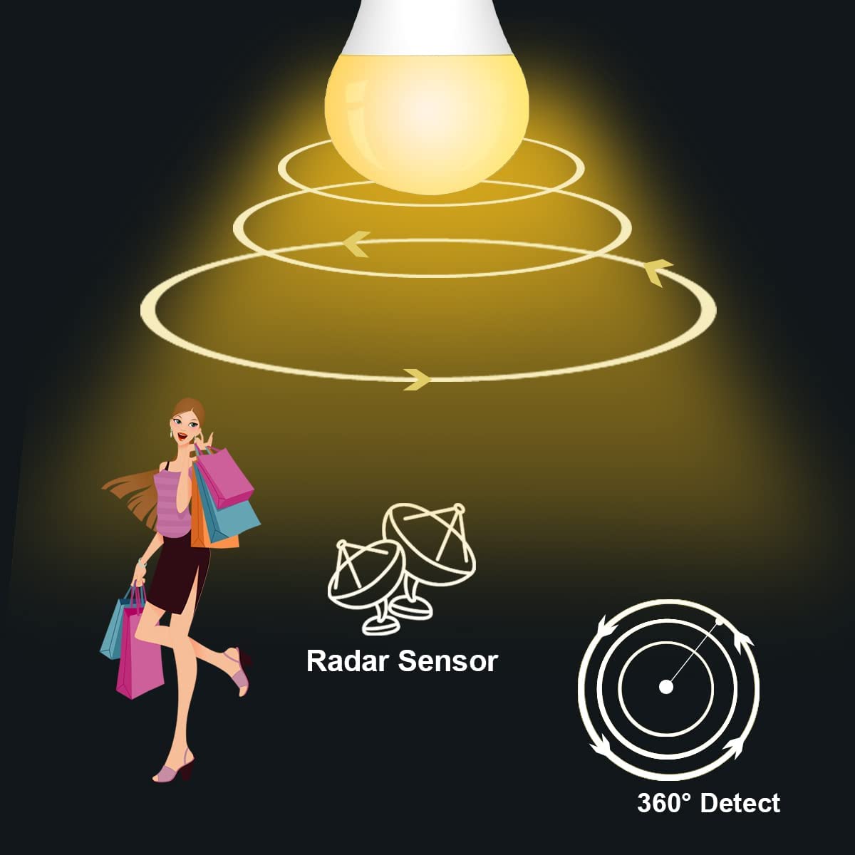 Kooywan lampadina sensore di movimento E27 9W Bianco caldo 2700K Auto On/Off lampadine con sensore crepuscolare 2 Pezzis