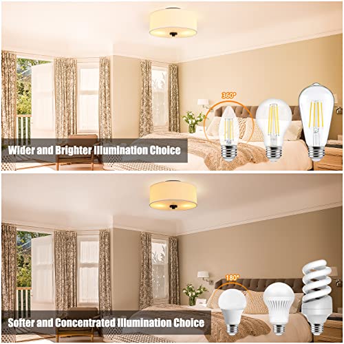 Lodstob 2-Light Flush Mount Ceiling Light Fixture, 12” Modern Close To Ceiling Light With White Fabric Linen Drum Shade, Round Ceiling Light For Bedroom Hallway Living Room Bathroom Dining Kitchen #TOP4