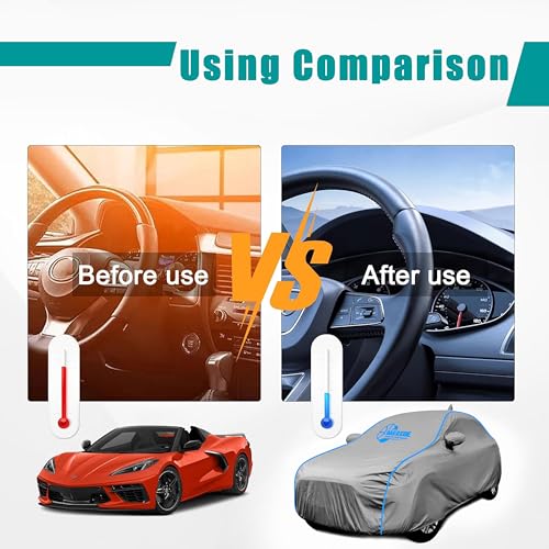 Image of Waterproof Car Body Cover Compatible with Maruti Brezza Zdi Plus Amt Dual Tone Mirror and Antenna Pocket, Triple Stitched (Heat Resistant US Grey with Red Piping)