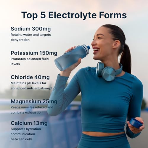 Image of Fizzy Electrolyte Drink Tablets, 4 Pack (40 Bisected Pieces) | 160 Servings | No Sugar Electrolytes Powder Alternative | Daily Hydration with Sodium, Potassium & Magnesium | Natural Lemon Lime Flavor