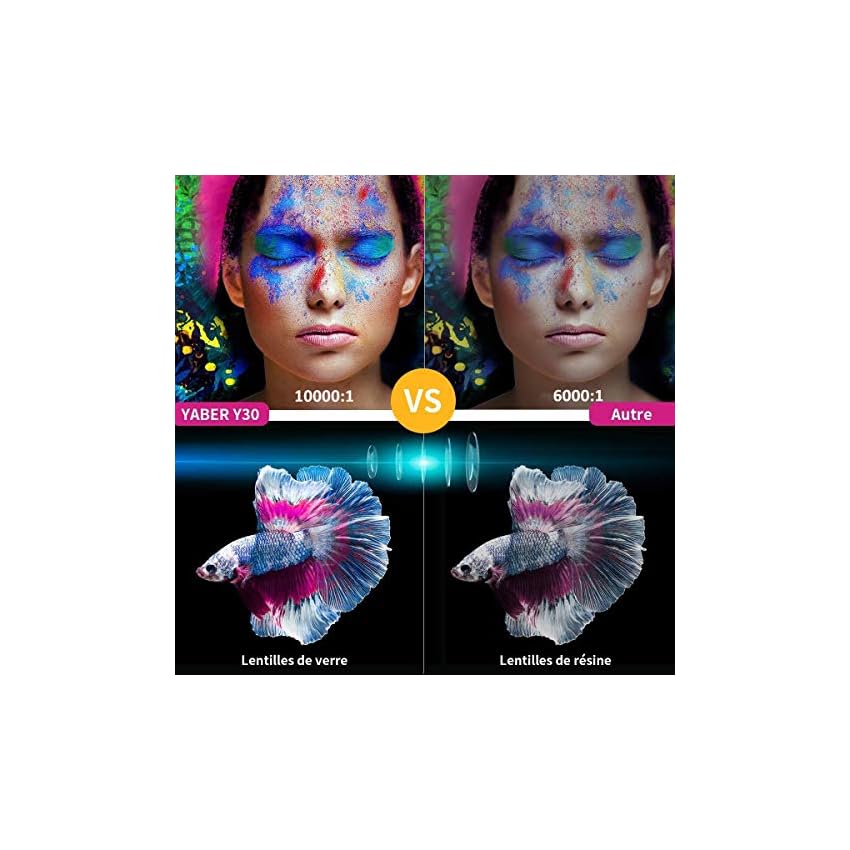 vidéoprojecteur, yaber 7000 lumens video projecteur full hd 1920 x 1080p retroprojecteur avec réglage trapézoïdal 4d et fonction de zoom, soutien 4k et son hifi, projecteur led pour home cinéma