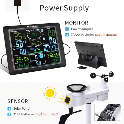 WISKA WiFi Weather Station with 8.3 Inch Large Display, Wireless Indoor Outdoor Monitoring System, Digital Thermometer, Temperature Humidity Meter, Rain Gauge, Wind Speed Sensor for Home