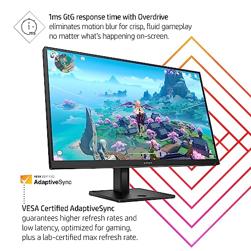 Image of HP: OMEN 27 inch FHD 165Hz Gaming Monitor - OMEN 27