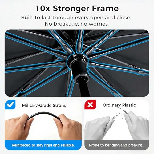 Protector solar coche Zeekr X evita interiores sofocantes con parasol paraguas 5