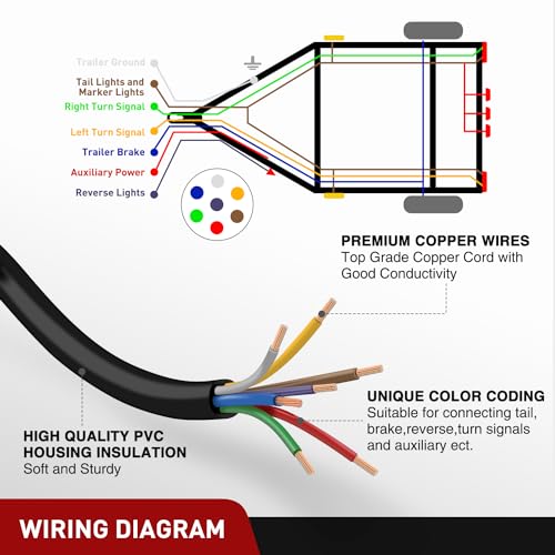 Nilight 50 Feet 7 Way Trailer Extension Cable Traditional SAE 14 Gauge 7 Conductor 100% Pure Copper Wire Insulated Heavy Duty Cord Weatherproof for 7 Pin Blade RV Automotive by Nilight - Image 4