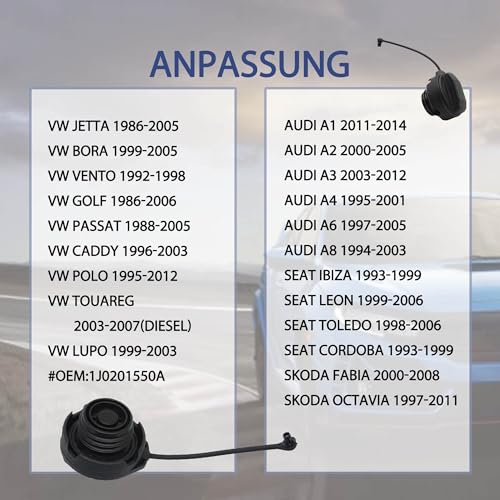 HiSports Tappo serbatoio benzina diesel 1J0201550A...