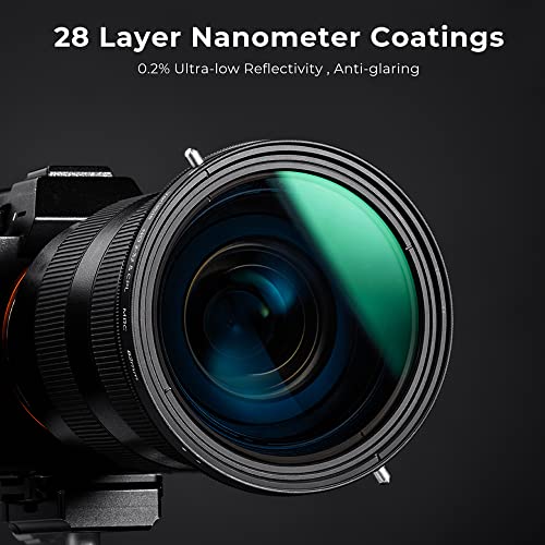 Image of K&F Concept 37mm Variable Fader ND2-ND32 ND Filter and CPL Circular Polarizing Filter 2 in 1 for Camera Lens No X Spot Waterproof Scratch Resistant (Nano-X Series)