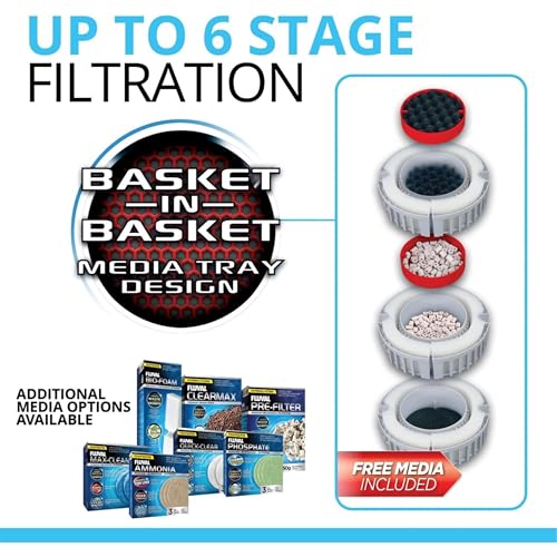 Fluval FX6 High Performance Canister Filter product image