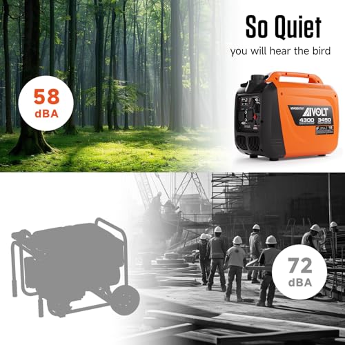 Image of AIVOLT Inverter Generator 4300W Gas Powered Portable Super Quiet Outdoor Generator RV Ready for Camping Tools and Home Use, EPA Compliant
