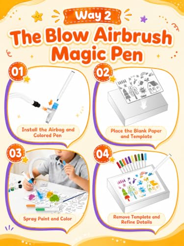 Kivonio 3-in-1 Spray Art Kit for Kids - Airbrush Painting Set with Press & Blow Dual Modes, 18 Stencils + 10 Markers + 12 Pigments + 2 Brushes, Creative Craft Gift for Ages 4-8 - Image 5