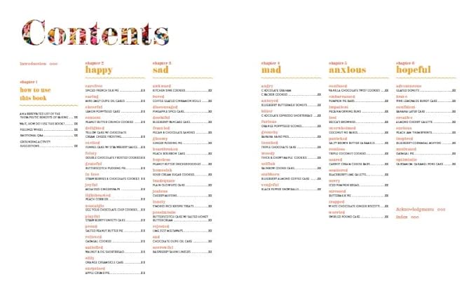 Bake Your Feelings Away! Self-Care Baking Recipes