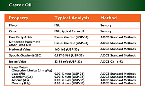 Miniatura 7 de Aceite de ricino, 1 cuarto de galón, 32 onzas, recipiente de polietileno de alta densidad sellado de seguridad con tapa resellable