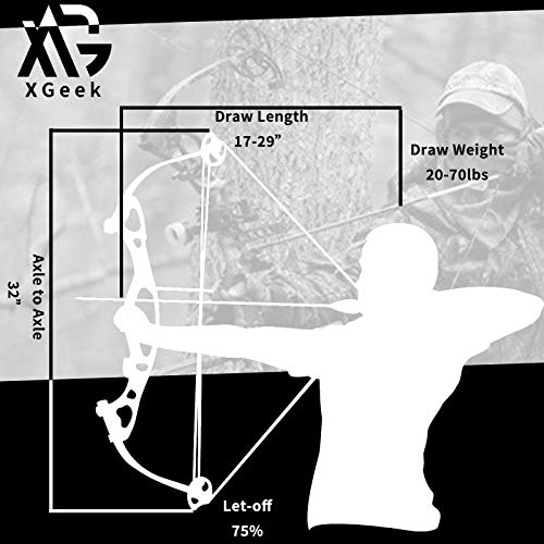 XGeek Compound Bow and Arrow kit, Hunting & Target Bow, with All Accessories, USA-Made Limbs, Draw Weight Adjustable 20-70 Lbs, Draw Length 17-29", 320 Fps Speed,for Hunter and Archery Enthusiast