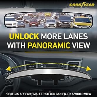 Goodyear 17” Panoramic Rear View Mirror – Universal Wide Angle Rear View Mirror for Car/SUV/Truck – Anti-Glare, Clip-On Large Rearview Extender for Safer Driving & Parking