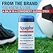 Aquaphor Healing Balm Stick, Skin Protectant with Avocado Oil and Shea Butter, Holiday Gifts for Self Care, 0.65 Oz Stick