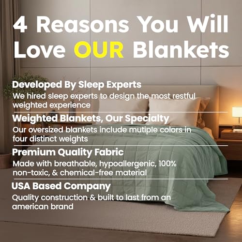Image of HomeSmart Products Weighted Blanket Queen Size 20lbs, Breathable, Hypoallergenic Soft Fabric, Heavy Weighted Blanket Green Sage